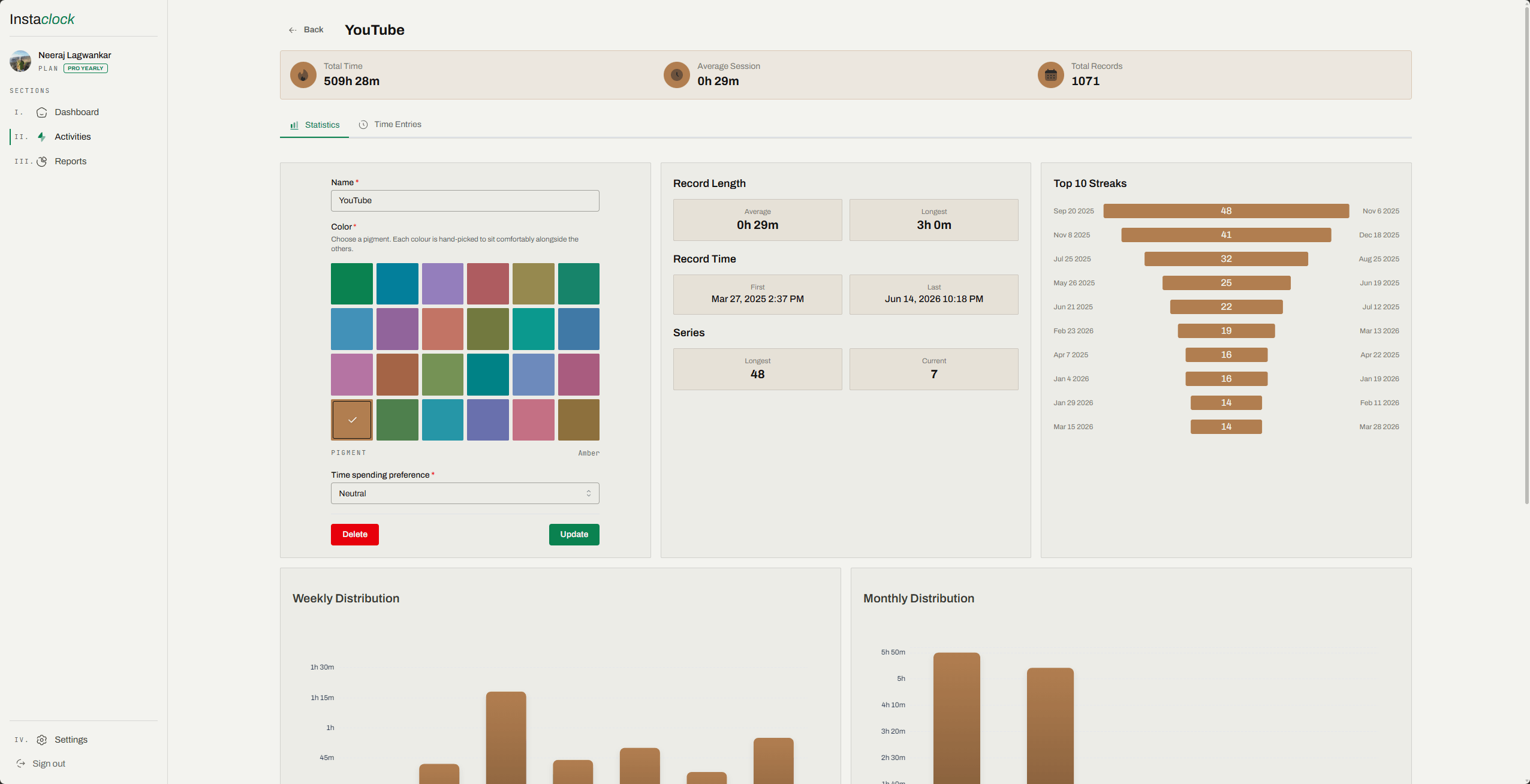 Reviewing activity details and analytics in InstaClock